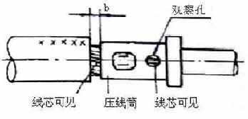 線纜裁切需要關(guān)于的細(xì)節(jié)