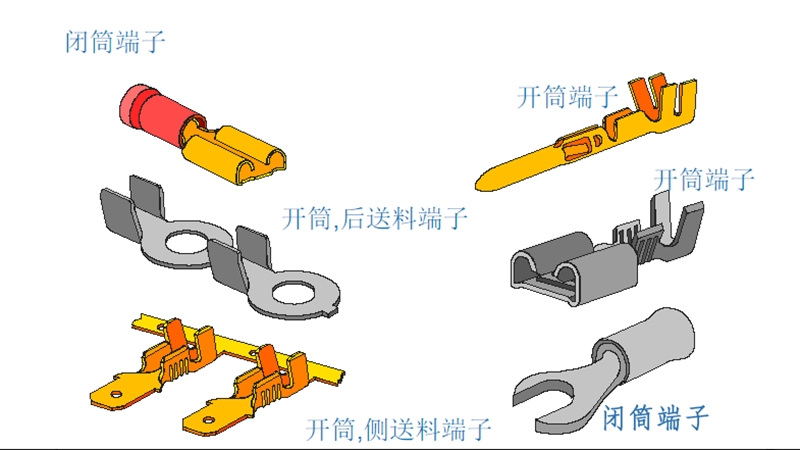 端子類型