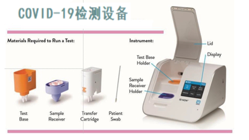 COVID-19-AI檢測設(shè)備