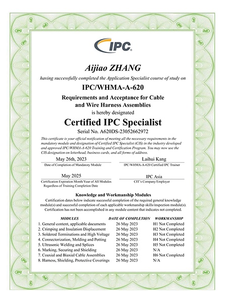 IPC620認證